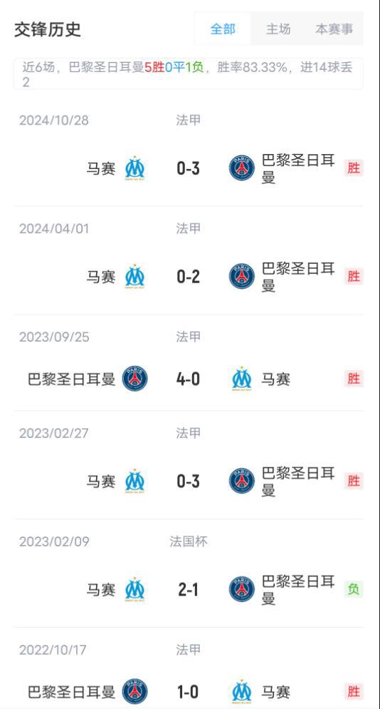法甲比赛用什么软件好,法甲联赛在哪个软件看直播