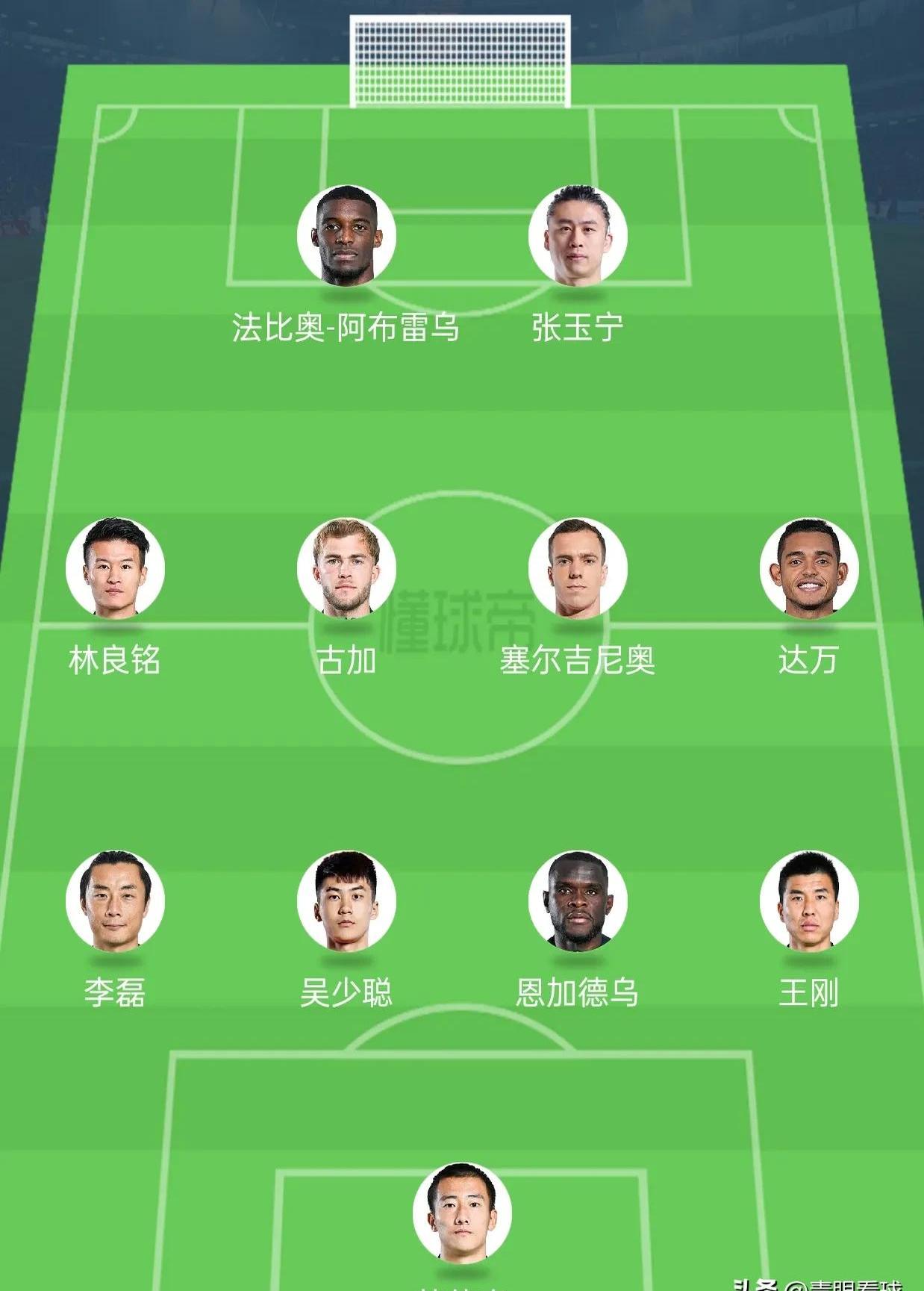 法甲年轻球员排名中国,法甲年轻球员排名中国队