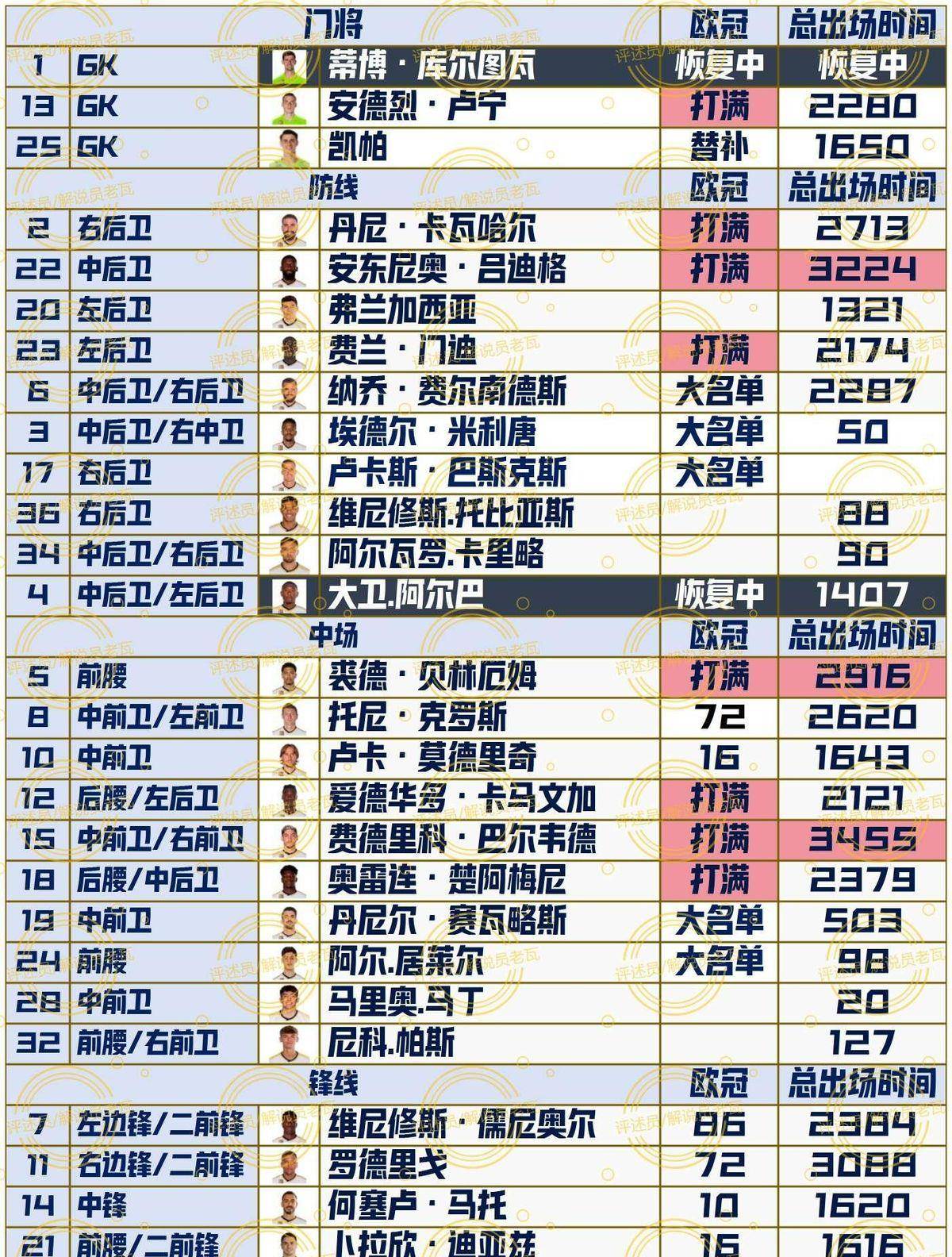 法甲有几个席位啊,法甲有几个席位啊知乎