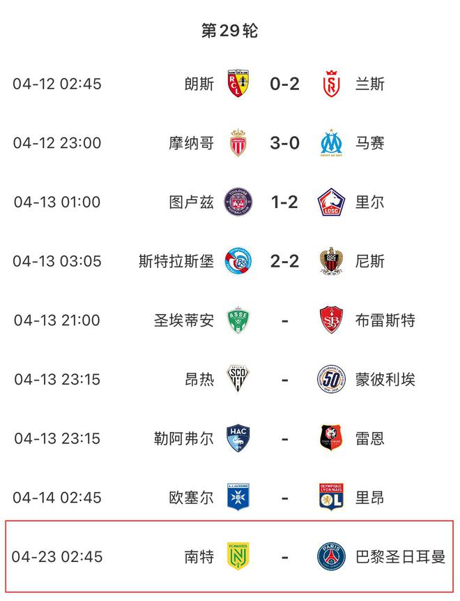 法甲历届欧冠名额,法甲历届欧冠名额排名