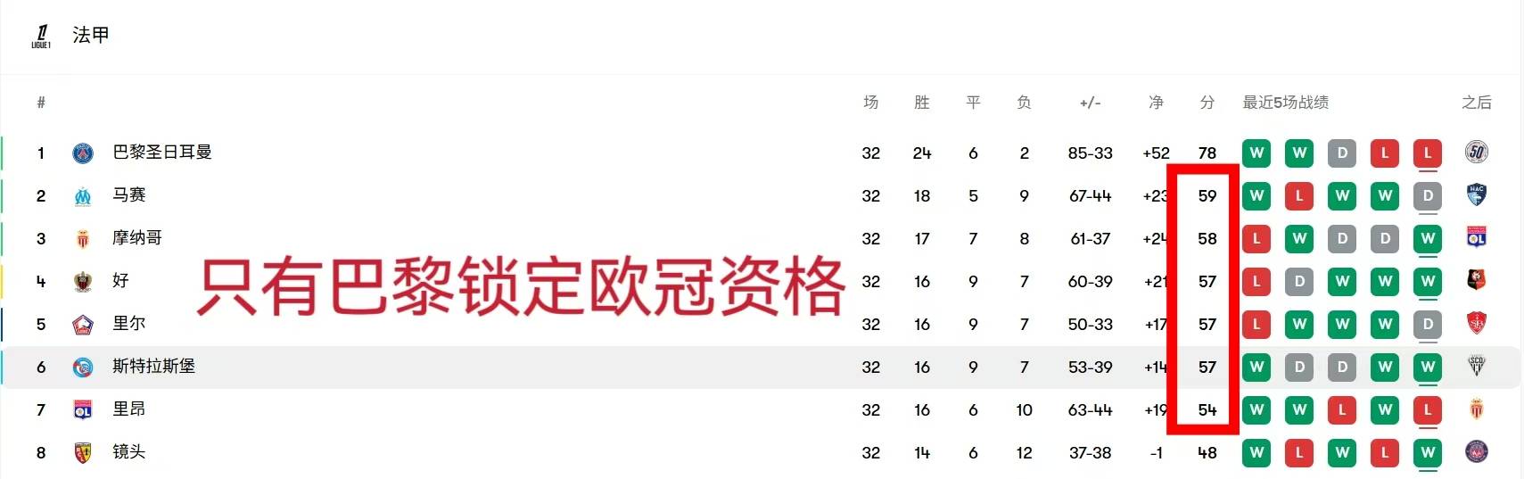 法甲联赛最早国内转播,法甲联赛最早国内转播是哪一年